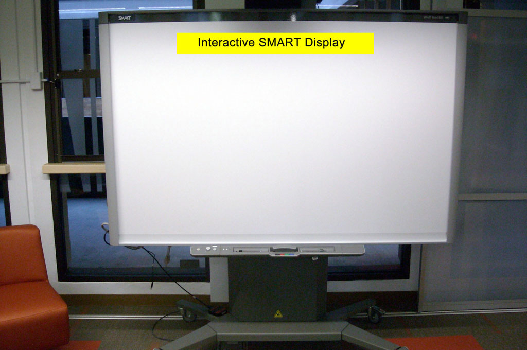 Interactive SMART Display