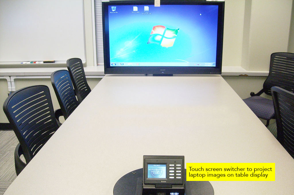 Collaborative table with touch screen switcher to display laptop images on table display